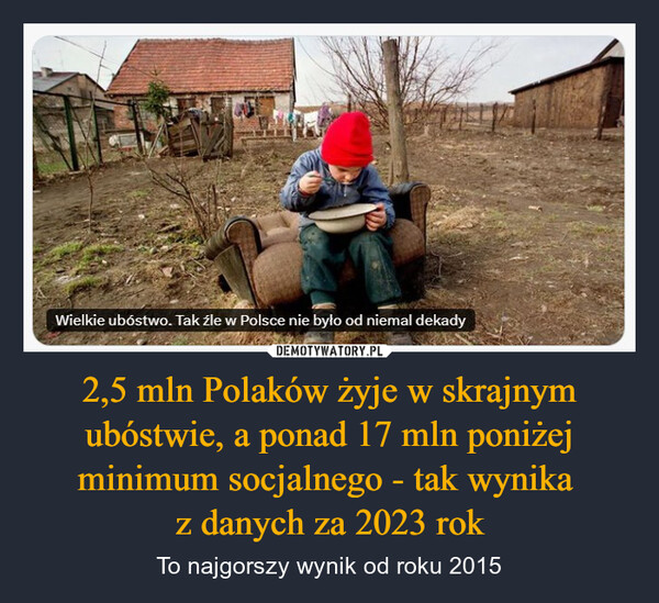 2,5 mln Polaków żyje w skrajnym ubóstwie, a ponad 17 mln poniżej minimum socjalnego - tak wynika z danych za 2023 rok – To najgorszy wynik od roku 2015 Wielkie ubóstwo. Tak źle w Polsce nie było od niemal dekady