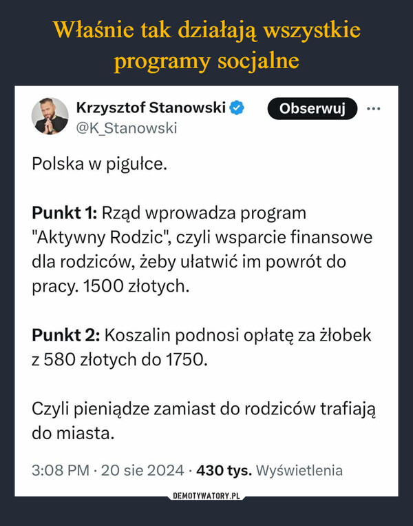  –  Krzysztof Stanowski@K StanowskiPolska w pigułce.ObserwujPunkt 1: Rząd wprowadza program"Aktywny Rodzic", czyli wsparcie finansowedla rodziców, żeby ułatwić im powrót dopracy. 1500 złotych.Punkt 2: Koszalin podnosi opłatę za żłobekz 580 złotych do 1750.Czyli pieniądze zamiast do rodziców trafiajądo miasta.3:08 PM 20 sie 2024 430 tys. Wyświetlenia••