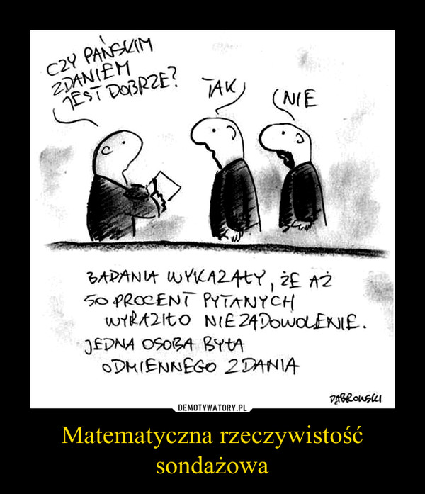 Matematyczna rzeczywistość sondażowa –  