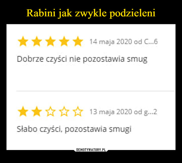  –  14 maja 2020 od C...6Dobrze czyści nie pozostawia smug13 maja 2020 od g...2Słabo czyści, pozostawia smugi