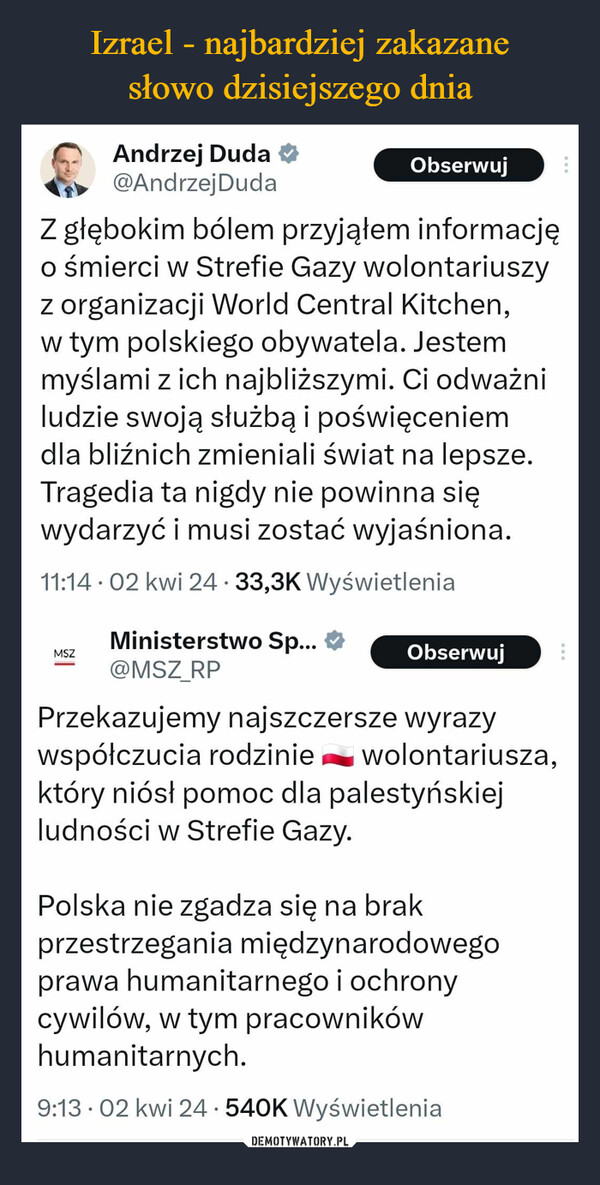  –  Andrzej Duda ❤@Andrzej DudaObserwujZ głębokim bólem przyjąłem informacjęo śmierci w strefie Gazy wolontariuszyz organizacji World Central Kitchen,w tym polskiego obywatela. Jestemmyślami z ich najbliższymi. Ci odważniludzie swoją służbą i poświęceniemdla bliźnich zmieniali świat na lepsze.Tragedia ta nigdy nie powinna sięwydarzyć i musi zostać wyjaśniona.11:14.02 kwi 24 33,3K WyświetleniaMinisterstwo Sp... ❤MSZObserwuj@MSZ_RPPrzekazujemy najszczersze wyrazywspółczucia rodziniewolontariusza,który niósł pomoc dla palestyńskiejludności w strefie Gazy.Polska nie zgadza się na brakprzestrzegania międzynarodowegoprawa humanitarnego i ochronycywilów, w tym pracownikówhumanitarnych.9:13 02 kwi 24 540K Wyświetlenia