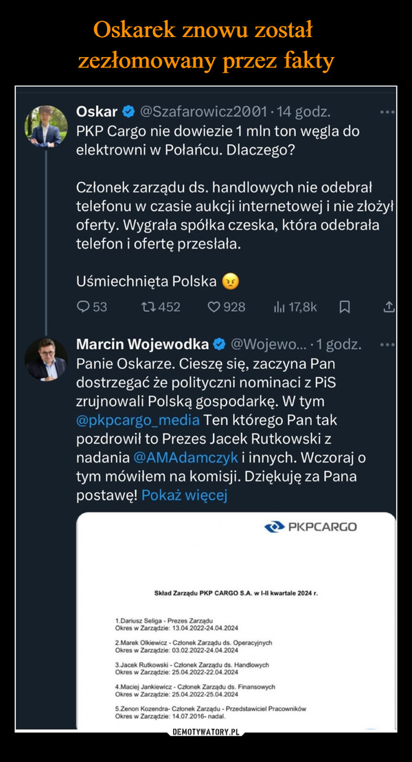  –  Oskar @Szafarowicz2001.14 godz.PKP Cargo nie dowiezie 1 mln ton węgla doelektrowni w Połańcu. Dlaczego?Członek zarządu ds. handlowych nie odebrałtelefonu w czasie aukcji internetowej i nie złożyłoferty. Wygrała spółka czeska, która odebrałatelefon i ofertę przesłała.Uśmiechnięta Polska5317452Marcin Wojewodka92817,8k@Wojewo....1 godz.Panie Oskarze. Cieszę się, zaczyna Pandostrzegać że polityczni nominaci z PiSzrujnowali Polską gospodarkę. W tym@pkpcargo_media Ten którego Pan takpozdrowił to Prezes Jacek Rutkowski znadania @AMAdamczyk i innych. Wczoraj otym mówiłem na komisji. Dziękuję za Panapostawę! Pokaż więcejPKPCARGOSkład Zarządu PKP CARGO S.A. w I-II kwartale 2024 r.1.Dariusz Seliga - Prezes ZarząduOkres w Zarządzie: 13.04.2022-24.04.20242.Marek Olkiewicz - Członek Zarządu ds. OperacyjnychOkres w Zarządzie: 03.02.2022-24.04.20243.Jacek Rutkowski - Członek Zarządu ds. HandlowychOkres w Zarządzie: 25.04.2022-22.04.20244.Maciej Jankiewicz - Członek Zarządu ds. FinansowychOkres w Zarządzie: 25.04.2022-25.04.20245.Zenon Kozendra- Członek Zarządu - Przedstawiciel PracownikówOkres w Zarządzie: 14.07.2016- nadal.