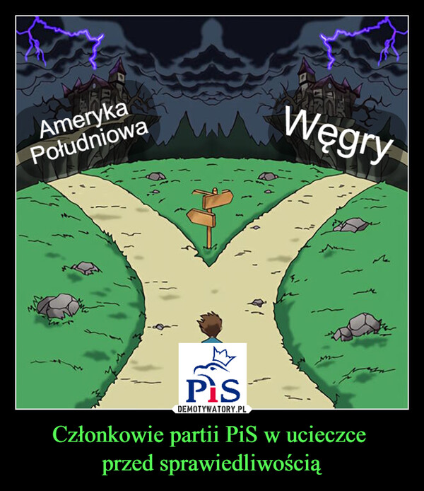 Członkowie partii PiS w ucieczce przed sprawiedliwością –  AmerykaPołudniowaPisWęgryM