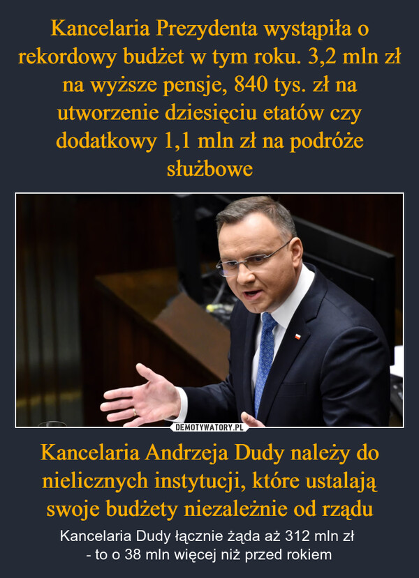 Kancelaria Andrzeja Dudy należy do nielicznych instytucji, które ustalają swoje budżety niezależnie od rządu – Kancelaria Dudy łącznie żąda aż 312 mln zł - to o 38 mln więcej niż przed rokiem 