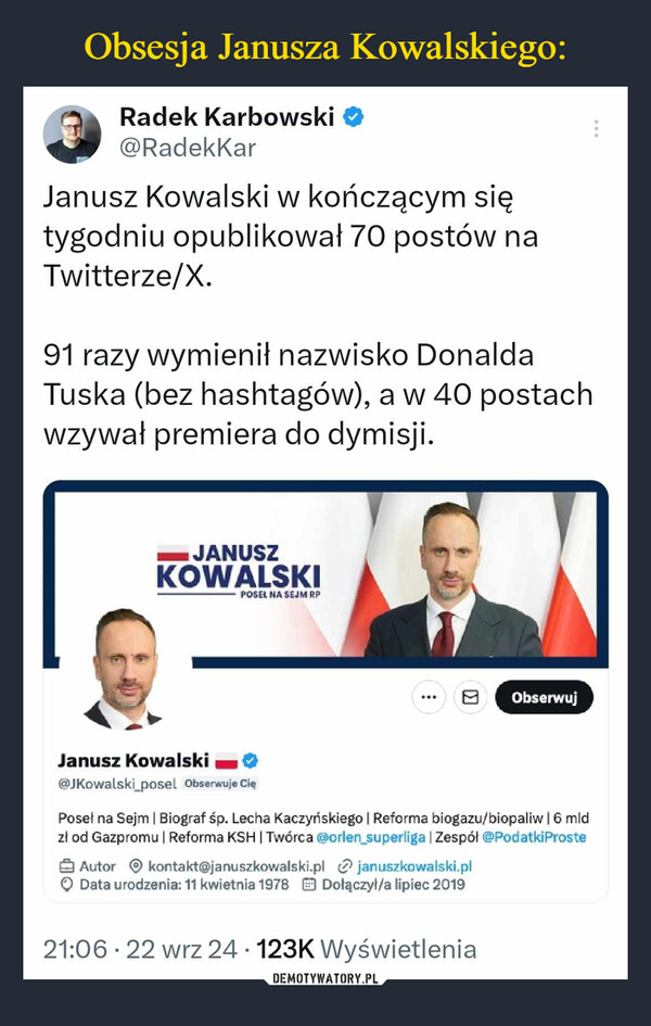  –  0.0.0Radek Karbowski@RadekkarJanusz Kowalski w kończącym siętygodniu opublikował 70 postów naTwitterze/X.91 razy wymienił nazwisko DonaldaTuska (bez hashtagów), a w 40 postachwzywał premiera do dymisji.JANUSZKOWALSKIPOSEL NA SEJM RP***☑ ObserwujJanusz Kowalski@JKowalski posel Obserwuje CięPoseł na Sejm | Biograf śp. Lecha Kaczyńskiego | Reforma biogazu/biopaliw | 6 mldzł od Gazpromu | Reforma KSH | Twórca @orlen_superliga | Zespół @PodatkiProsteAutorkontakt@januszkowalski.pljanuszkowalski.plData urodzenia: 11 kwietnia 1978 Dołączył/a lipiec 201921:06 22 wrz 24 123K Wyświetlenia•