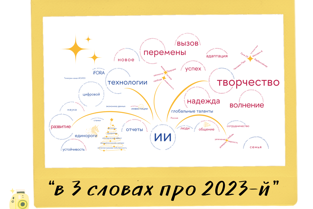 Иллюстрация к новости: Слова 2023 года