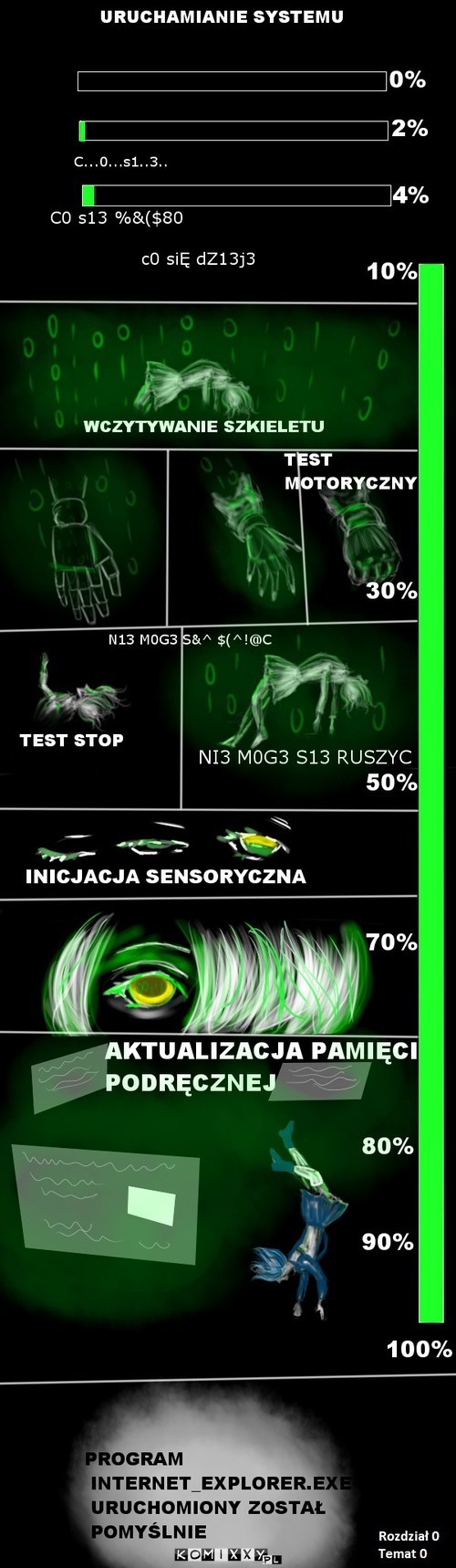 Wojny Internatowe R0/T1 –  