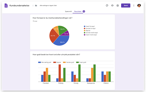 Skjemaer-UI med svar og datainnsamling for Google Skjemaer.