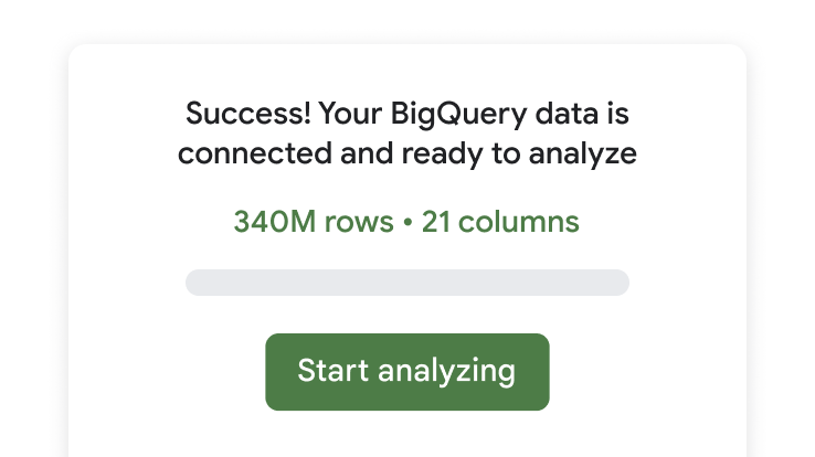 Google 表格中关联的 BigQuery 数据