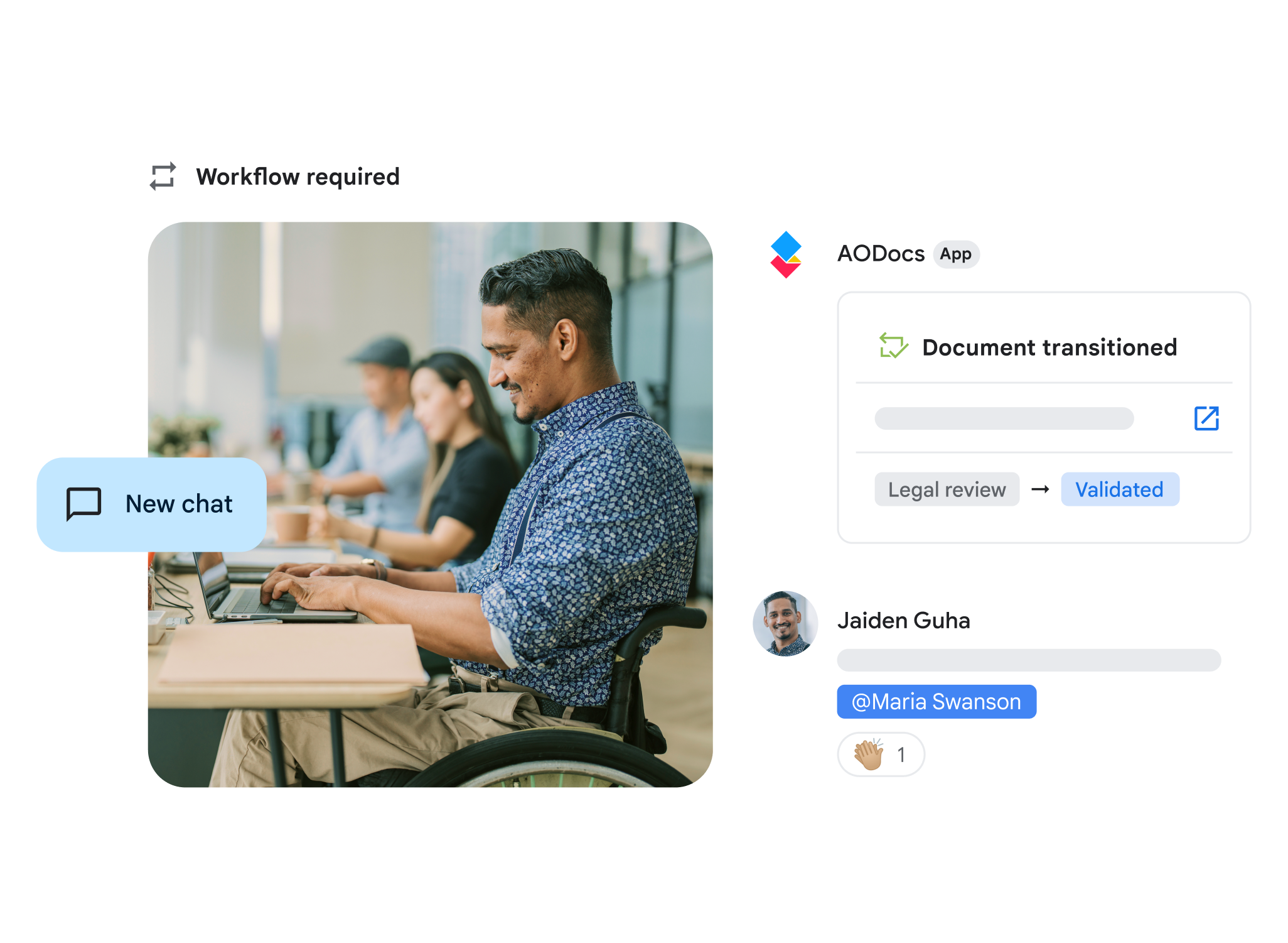 Google Chat-integrationer för Workspace.