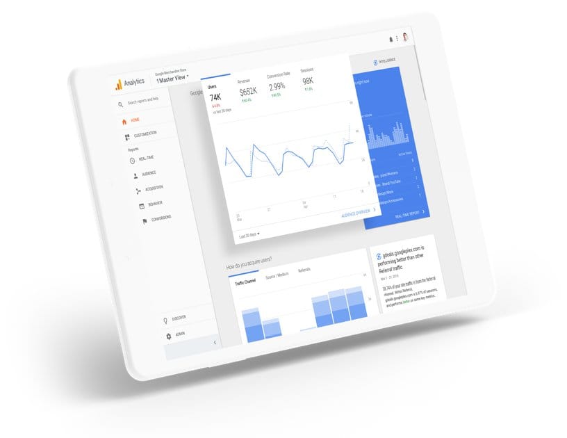 Outils faciles à utiliser destinés aux PME