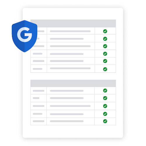 Checklist with all tasks checked off and has the Google blue security shield in the top left corner.