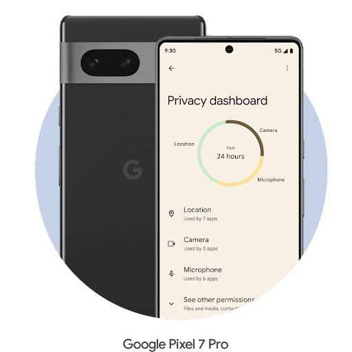 An Android phone screen showing the Android privacy dashboard. Different apps and their usage are shown as portions of a circle graph.