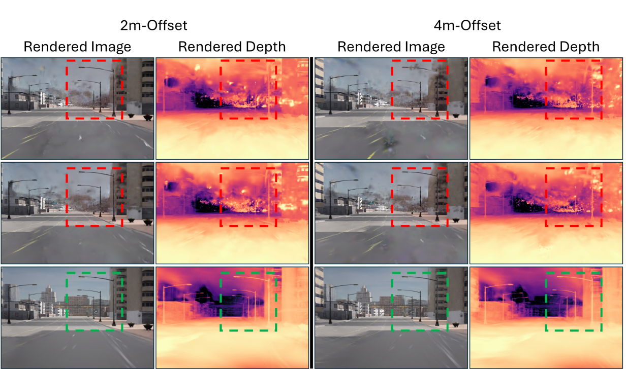 XLD: A Cross-Lane Dataset for Benchmarking Novel Driving View Synthesis