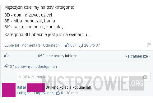 Mężczyźni –  