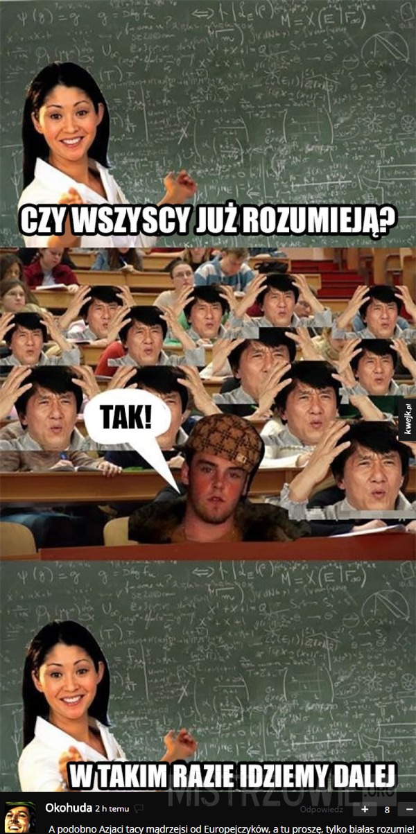 Czy wszyscy już rozumieją? –  