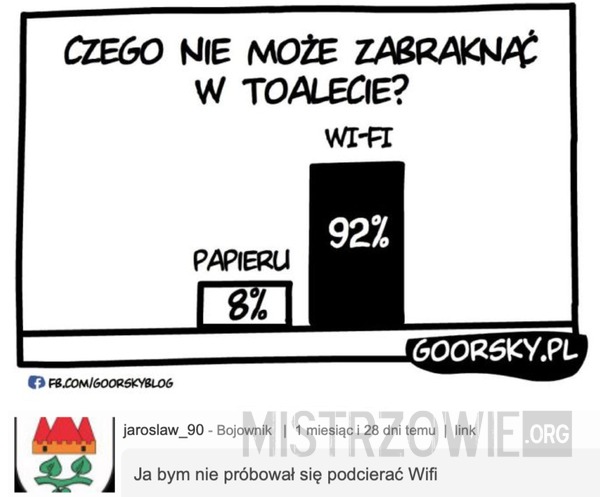 Czego nie może zabraknąć? –  