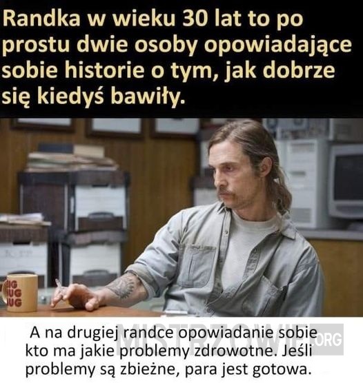 Dzisiejsze randki –  