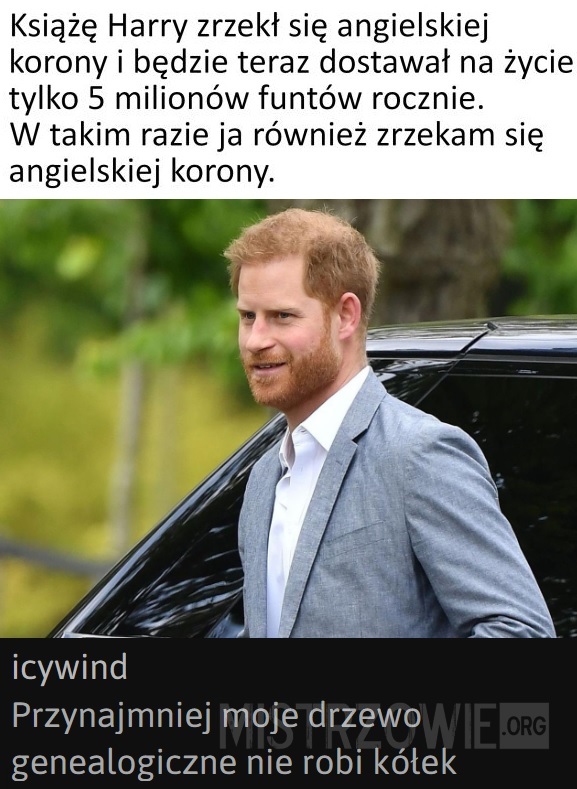 Książę Harry –  