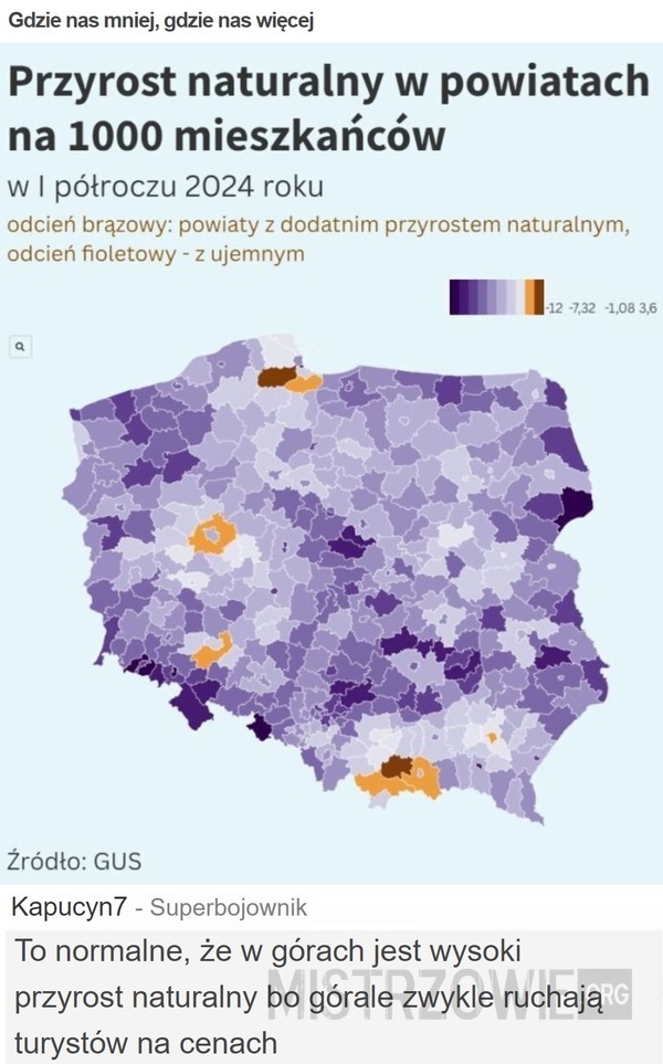 Gdzie nas mniej, gdzie nas więcej –  