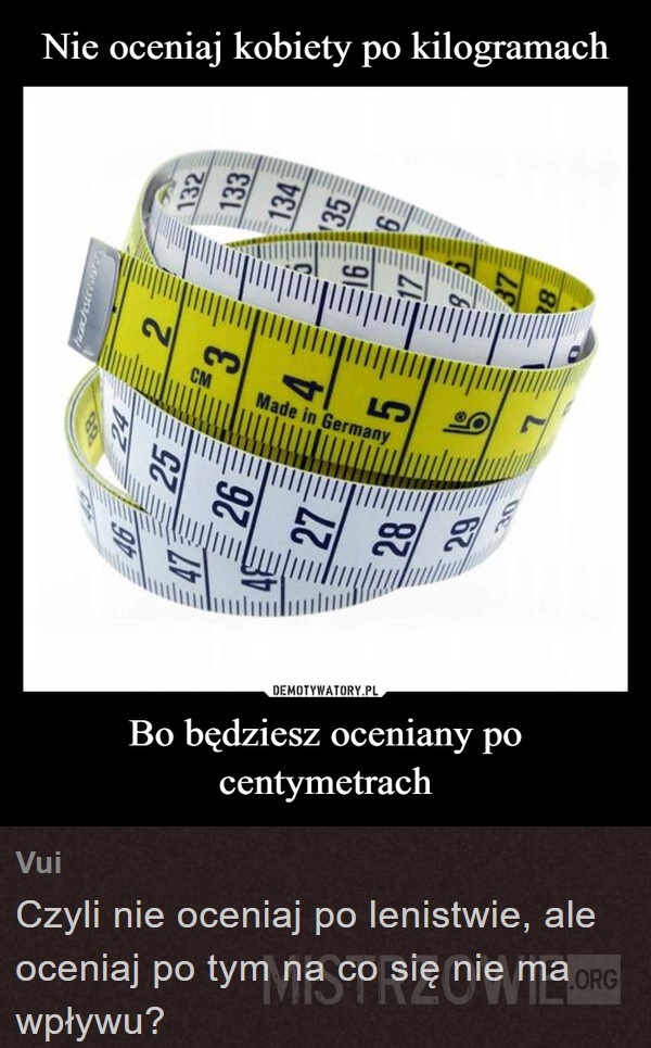 Centymetry –  