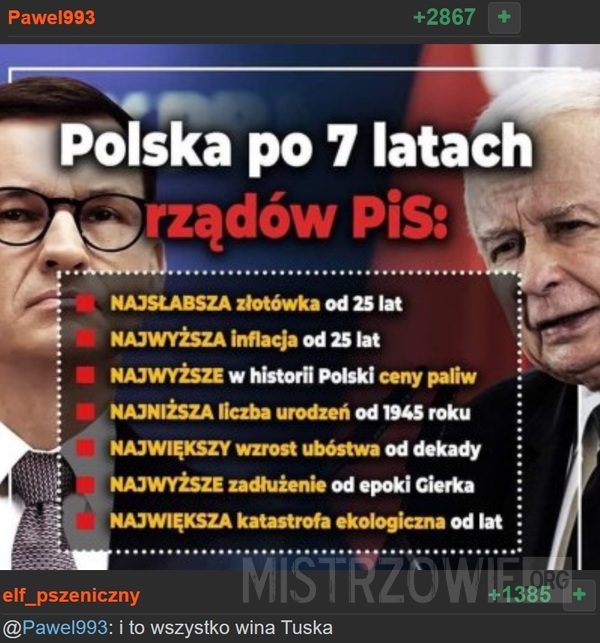 Polska –  