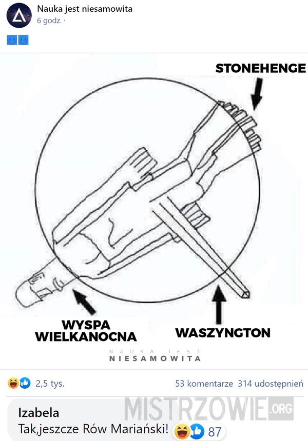 Co na to płaskoziemcy? –  