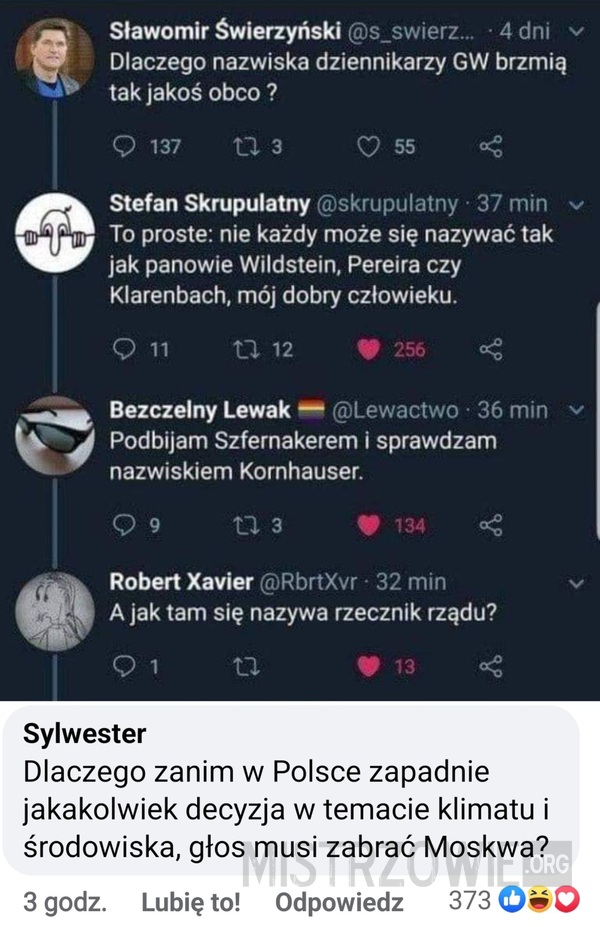 Nazwiska dziennikarzy –  