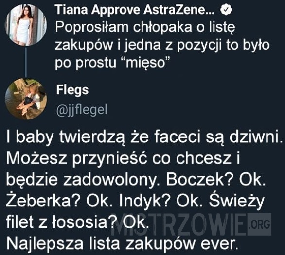 Lista zakupów –  