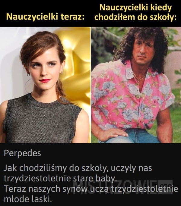 Nauczycielki –  