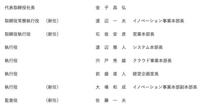 役員改正のご案内・ご挨拶