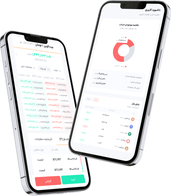 خرید و فروش در مارکت نیپوتو