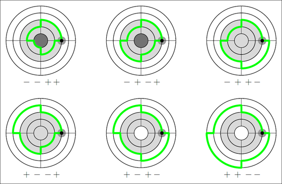 Orbgrid4.png