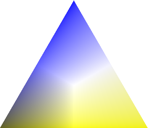 Colour scale in red-blind vision