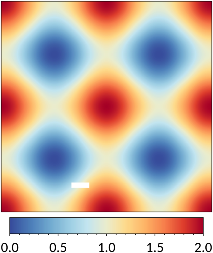 Map in smooth sunset scheme