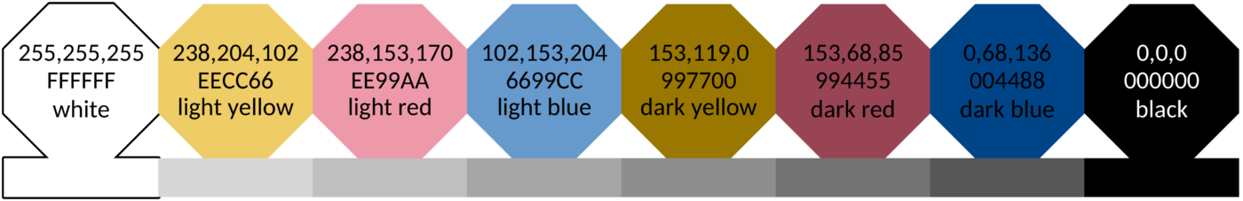 Medium-contrast scheme