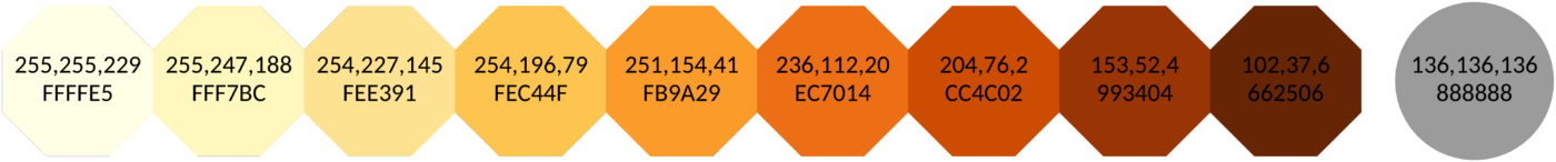 YlOrBr scheme