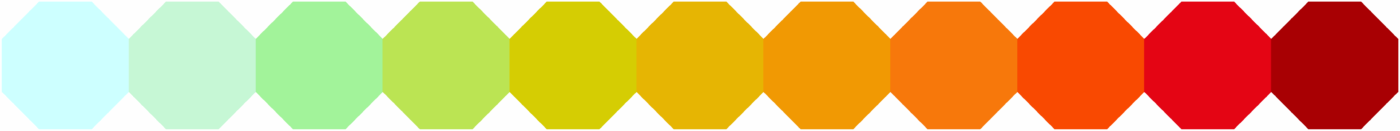 Incandescent scheme in normal vision