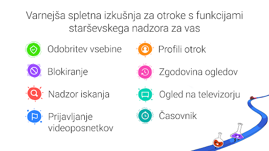 Slika posnetka zaslona