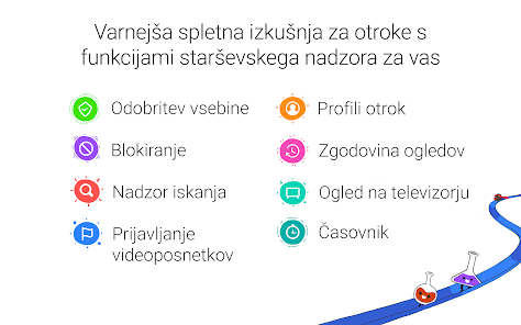 Slika posnetka zaslona