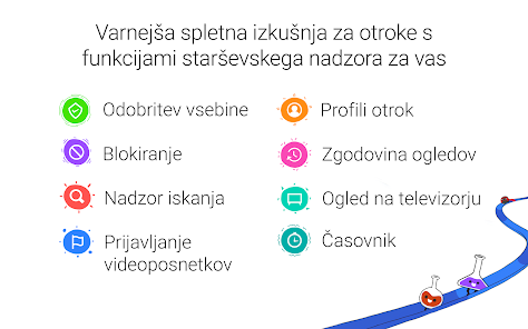 Slika posnetka zaslona