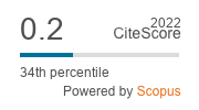 EiP CiteScore value