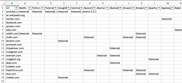 Excel file