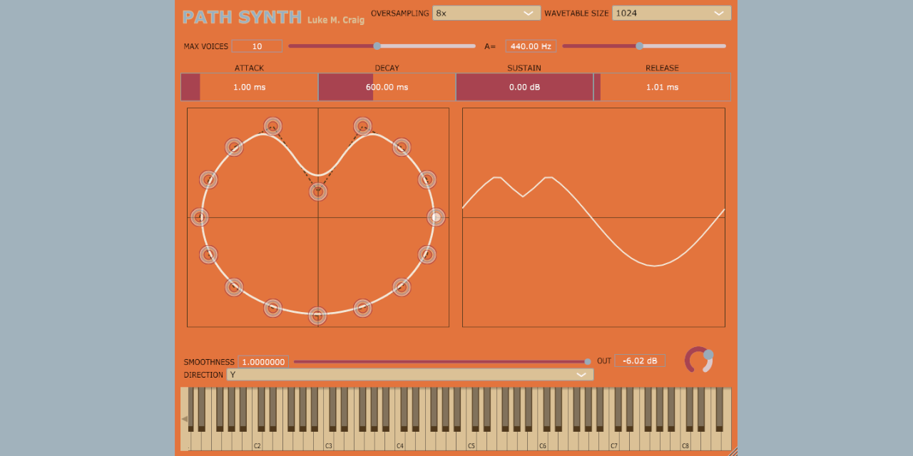 PathSynth