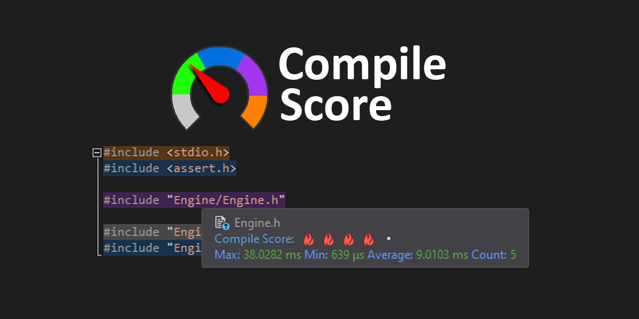 CompileScore