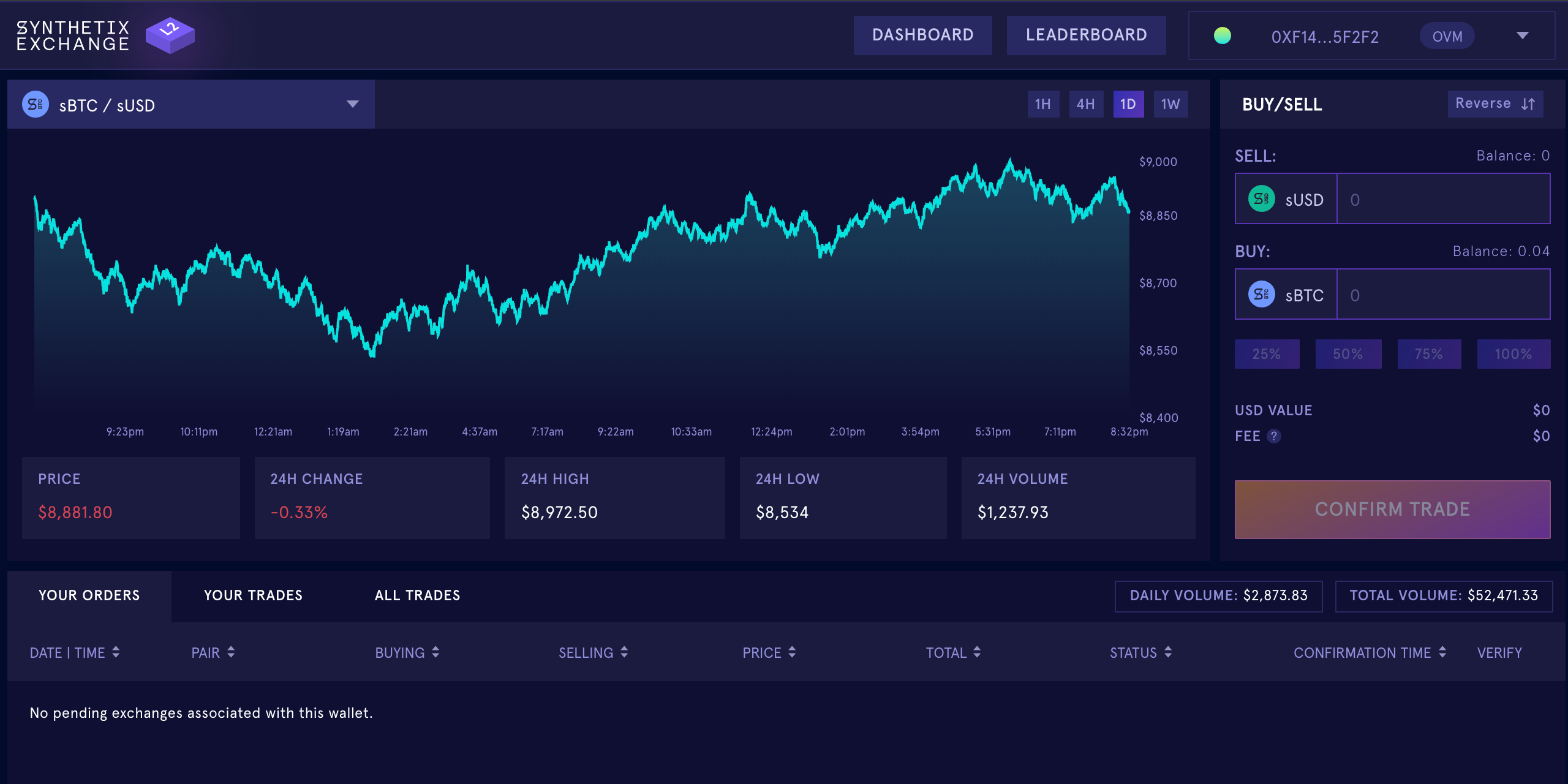 optimistic-trader