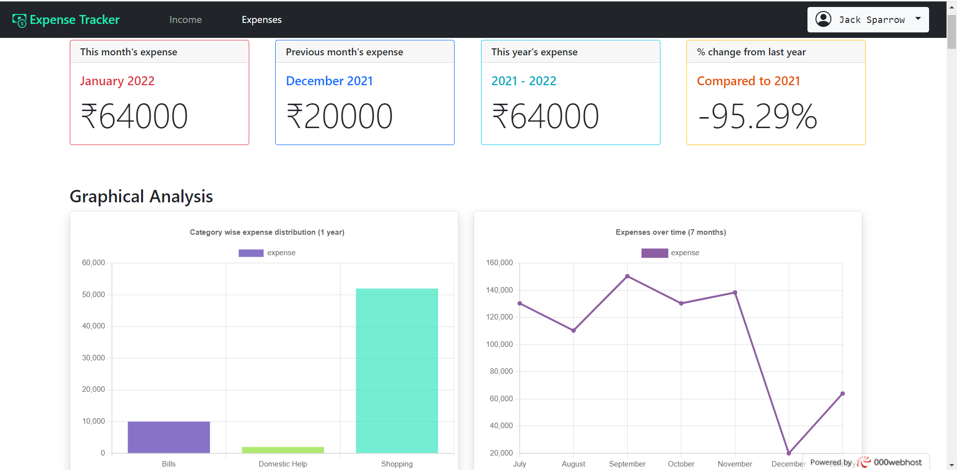 expense-tracker