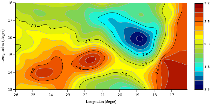 sea_level_variation