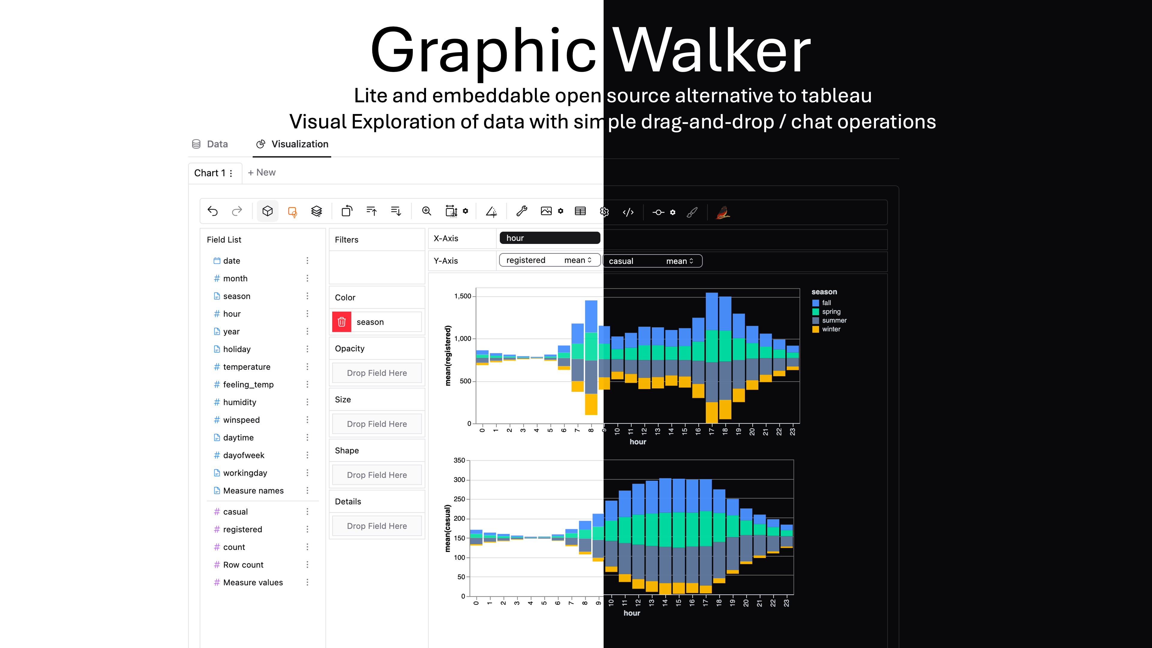 graphic-walker