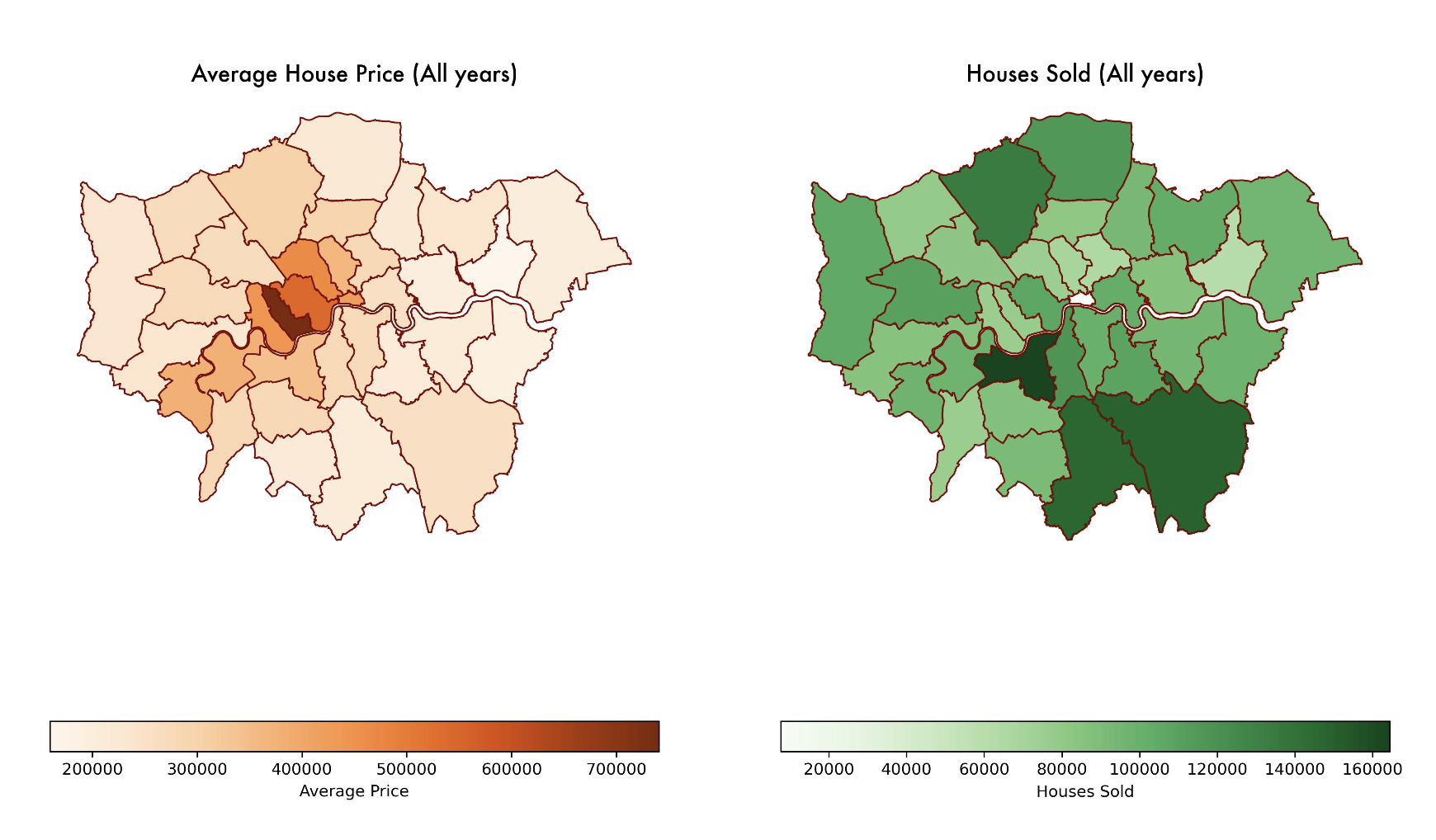 London-Housing-Model